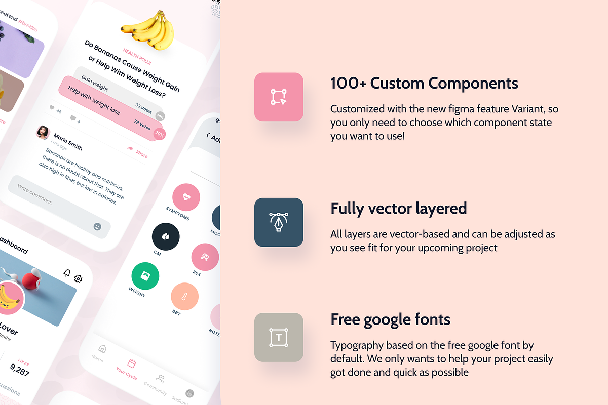 Cycle Flow App UI Kit, an UI Kit Template by theBrandLab.io (Photo 2 of 7)