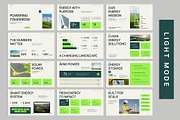 Green Energy Deck Google Slides, a Presentation Template by New Coral Design (Thumbnail 5 of 10)