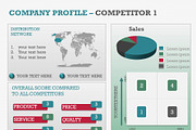 Company Profile PowerPoint Template, a Presentation Template by Yes Presentations (Thumbnail 7 of 24)