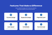 Marketing Performance Analytics UI, a Landing Page Template by twinstd (Thumbnail 2 of 5)