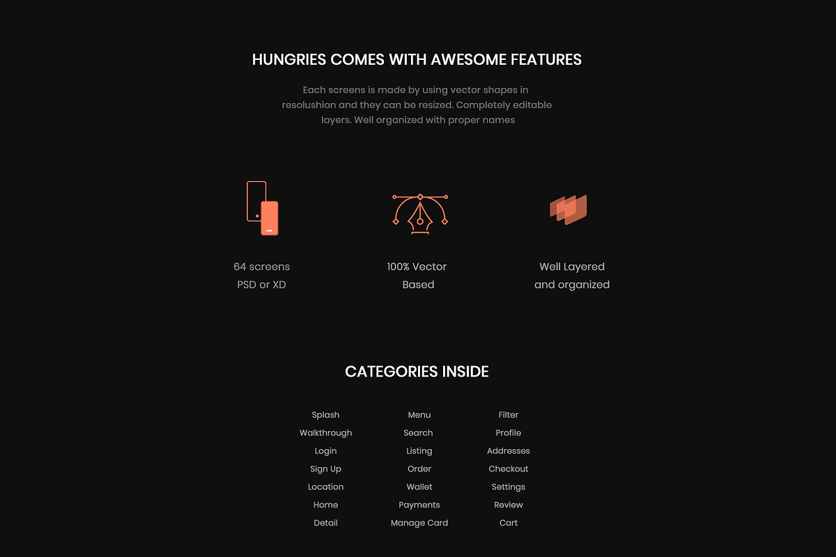 Hungries UI Kit, an UI Kit Template by SyalUIUX (Photo 3 of 8)