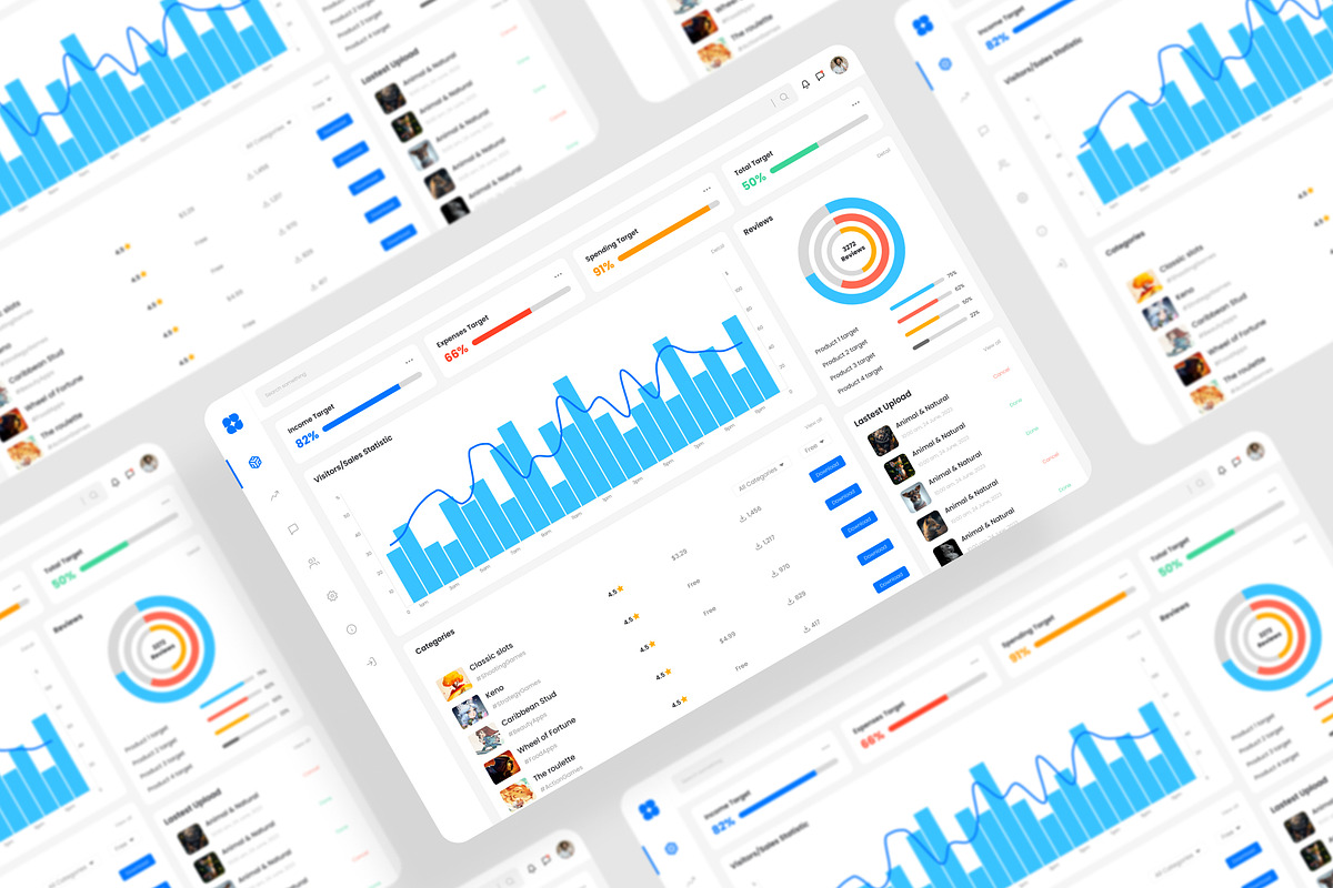 Statistic Dashboard UI Kit Figma, an UI Kit Template by iDoodle Studio