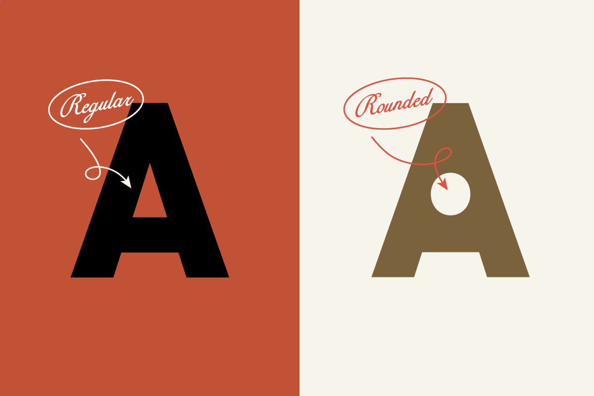 Vacationland, a Sans Serif Font by Abby Swain Design (Photo 4 of 10)