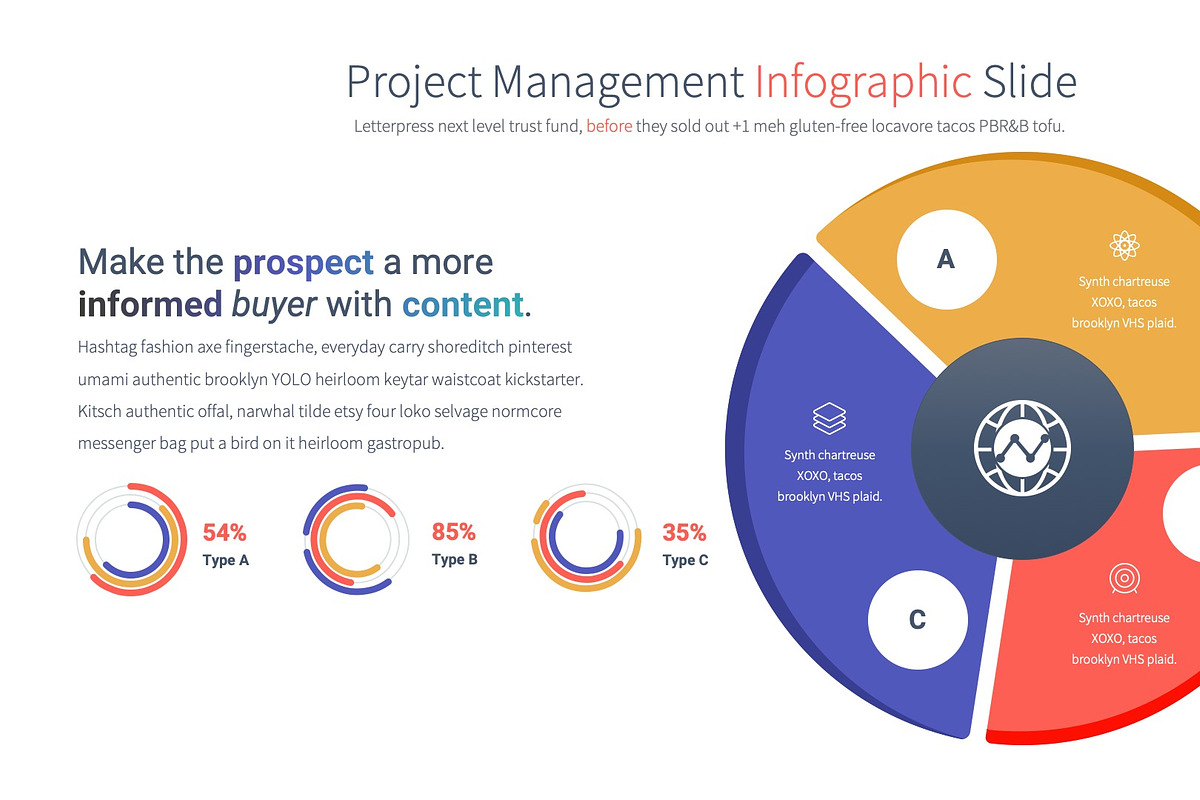 Project Management PowerPoint, a Marketing Template by Pulsecolor