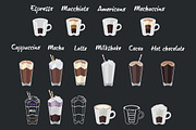 Set of coffee menu, a Background Graphic by Tomass2015 (Thumbnail 1 of 2)