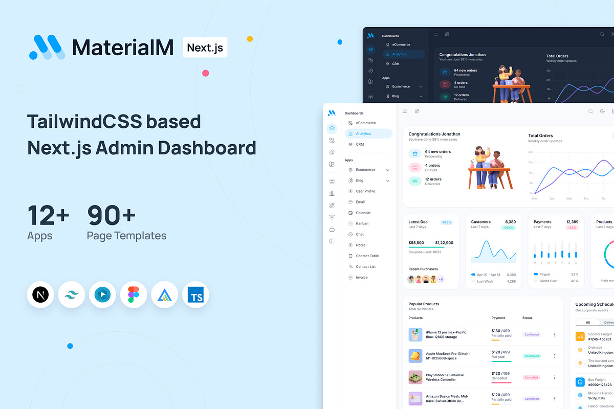 MaterialM Tailwind CSS & Nextjs, a Templates & Theme by WrapPixel (Photo 1 of 12)