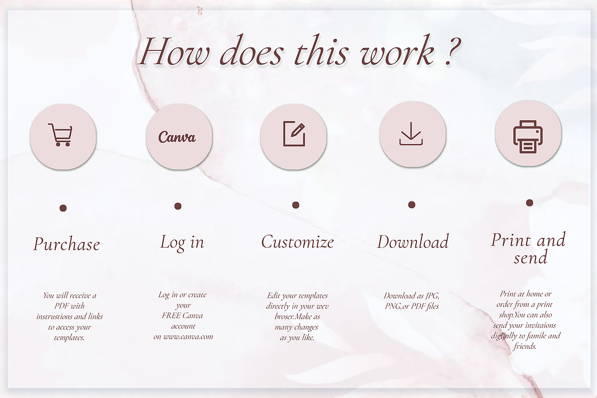 Canva *Elegant Wedding Invitation*, an Invitation Template by ElladesignCo (Photo 5 of 5)
