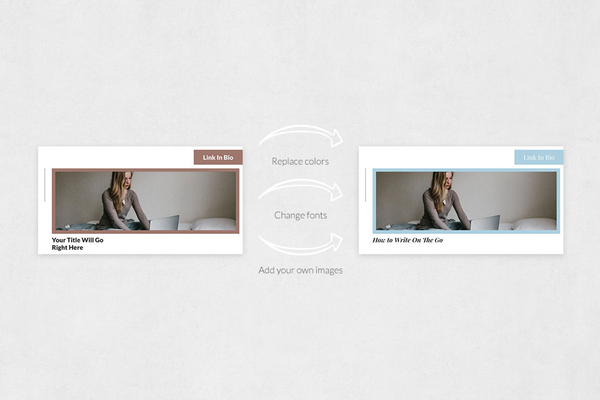 Blog Facebook Posts, a Social Media Template by Social Corner Graphics (Photo 5 of 7)