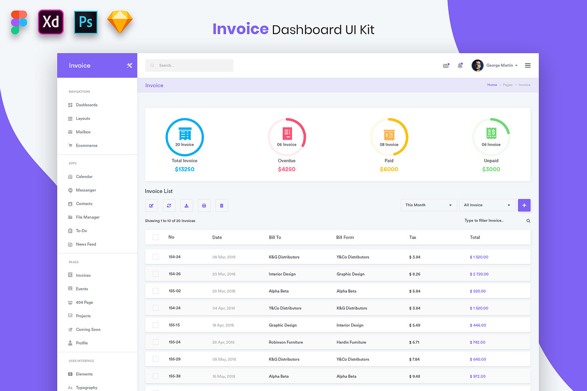 Invoice Dashboard UI Kit, an App Template by 3djagan