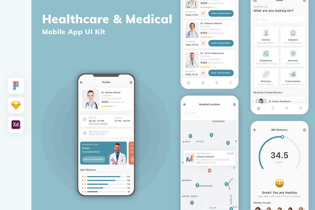 Healthcare & Medical App UI Kit, an UI Kit Template by uicube