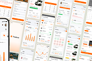 Trackvo - SAAS Warehouse UI Kit, an UI Kit Template by Agensip Design Agency (Thumbnail 2 of 10)