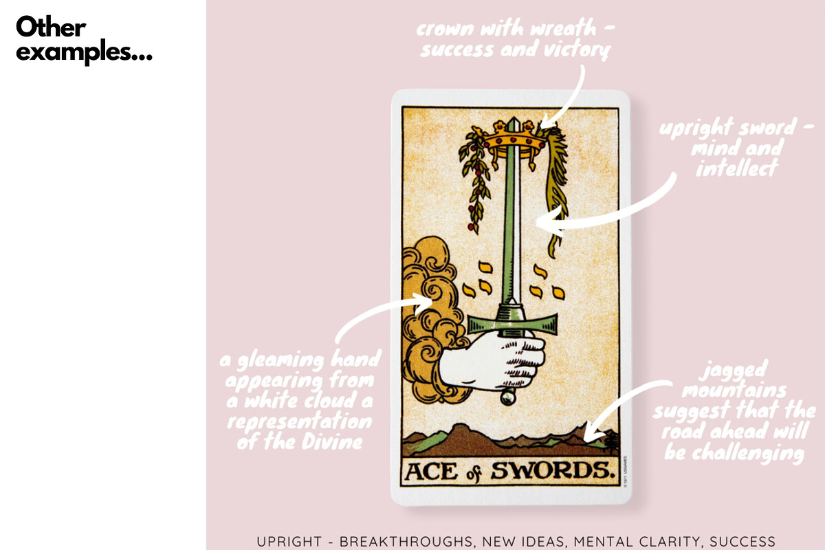 RiderWaite Tarot Card Canva Template, a Social Media Template by wings of design (Photo 7 of 9)