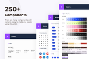Spendly - Finance Wallet APP UI KIT, an App Template by Nait Creative (Thumbnail 6 of 7)