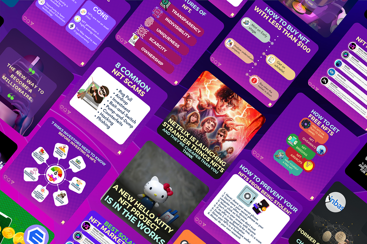 160 NFT Post - Canva Template, a Social Media Template by Viral Content Design (Photo 10 of 13)