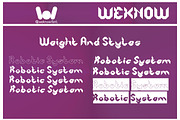 Robotic System font, a Font by weknow (Thumbnail 8 of 8)