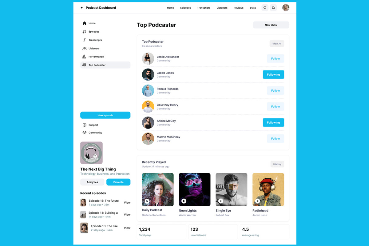 Radio & Podcast Dashboard Web App, an UI Kit Template by nagaredesignstudio (Photo 5 of 5)