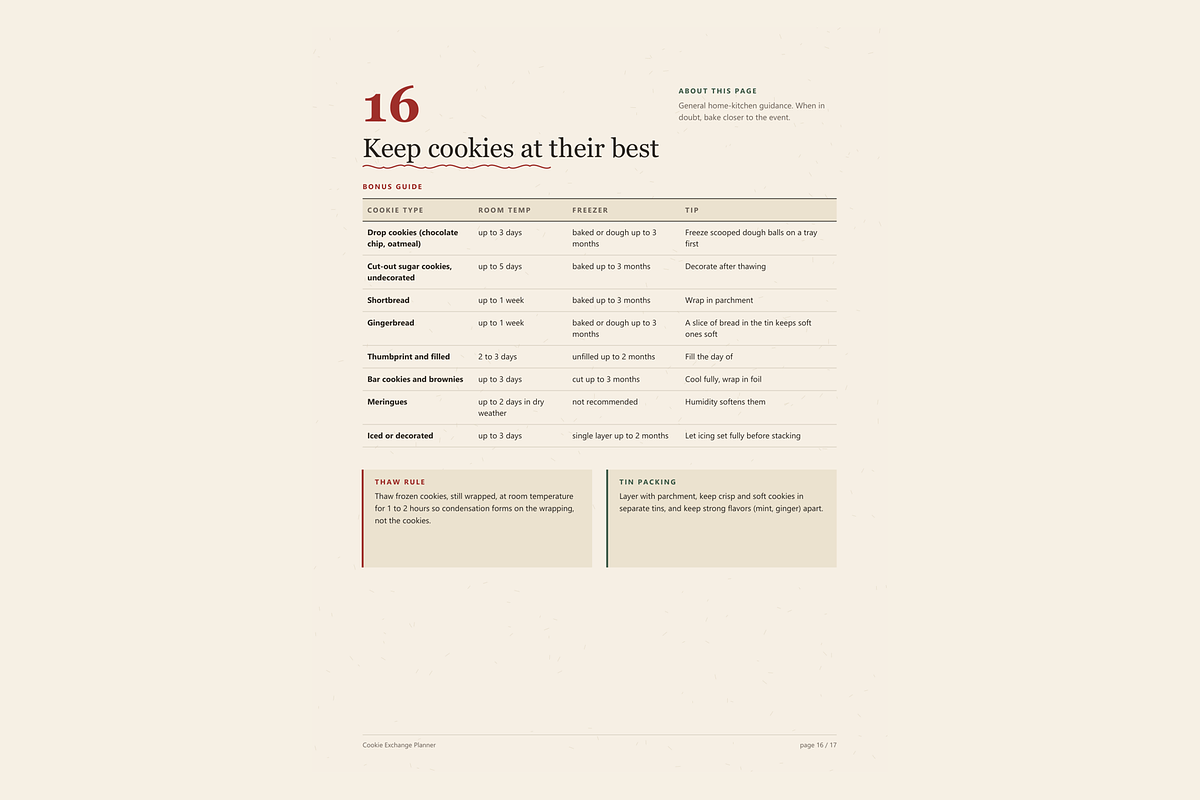 Cookie Exchange Planner & Swap Kit, a Stationery Template by KnightWipers (Photo 8 of 8)