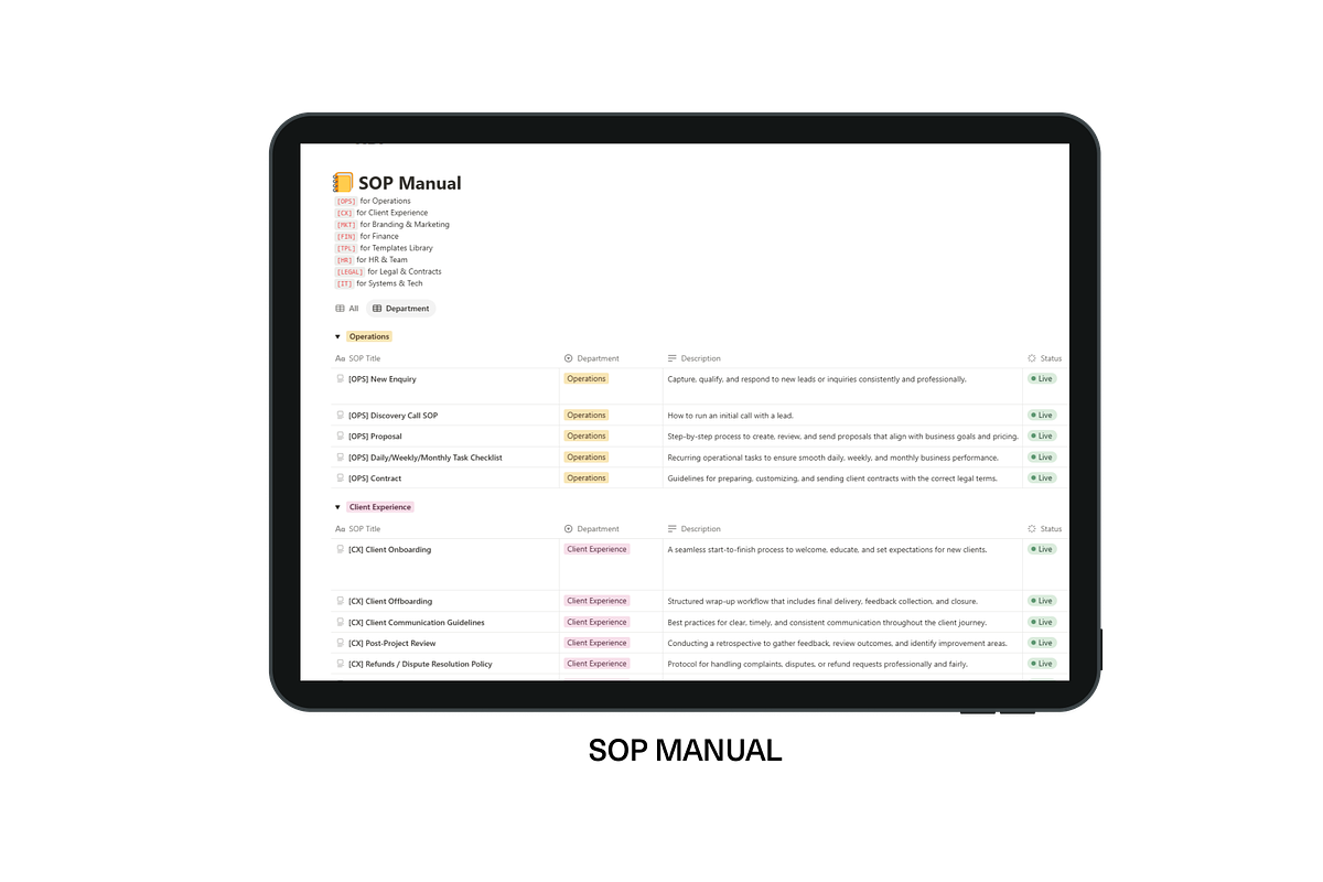 Business OS Notion Template, an App Template by Gem Media (Photo 5 of 6)