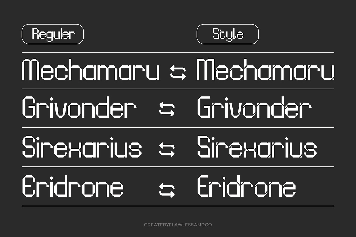 Xenox - Futuristic Font, a Font by Flawless And Co (Photo 8 of 10)