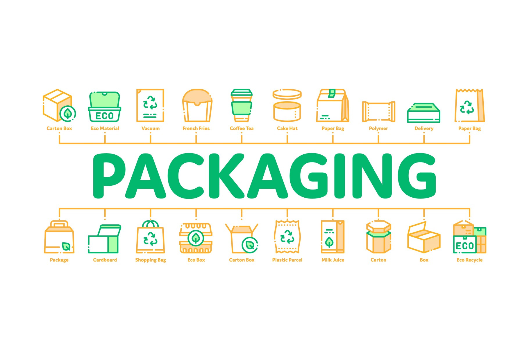 Packaging minimal infographic banner featuring packaging, elements, and ...