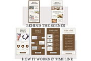 Email Marketing Newsletter template, a Product Mockup by Millennials Marketing (Thumbnail 3 of 9)