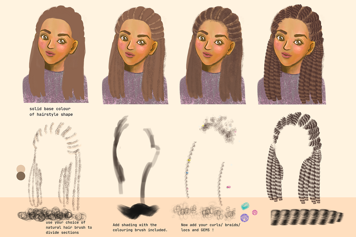Procreate Portrait Brushes Bundle, a Brush Add-On by Artbykimmyw (Photo 7 of 12)