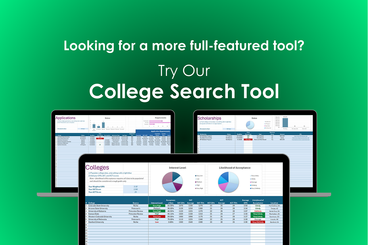 College Decision Helper preview 8