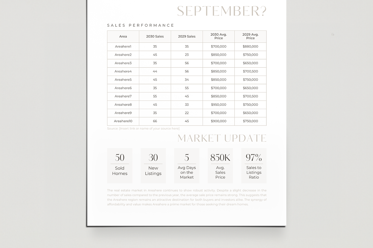 Real Estate Monthly Newsletter, a Marketing Template by EstateElements (Photo 6 of 8)