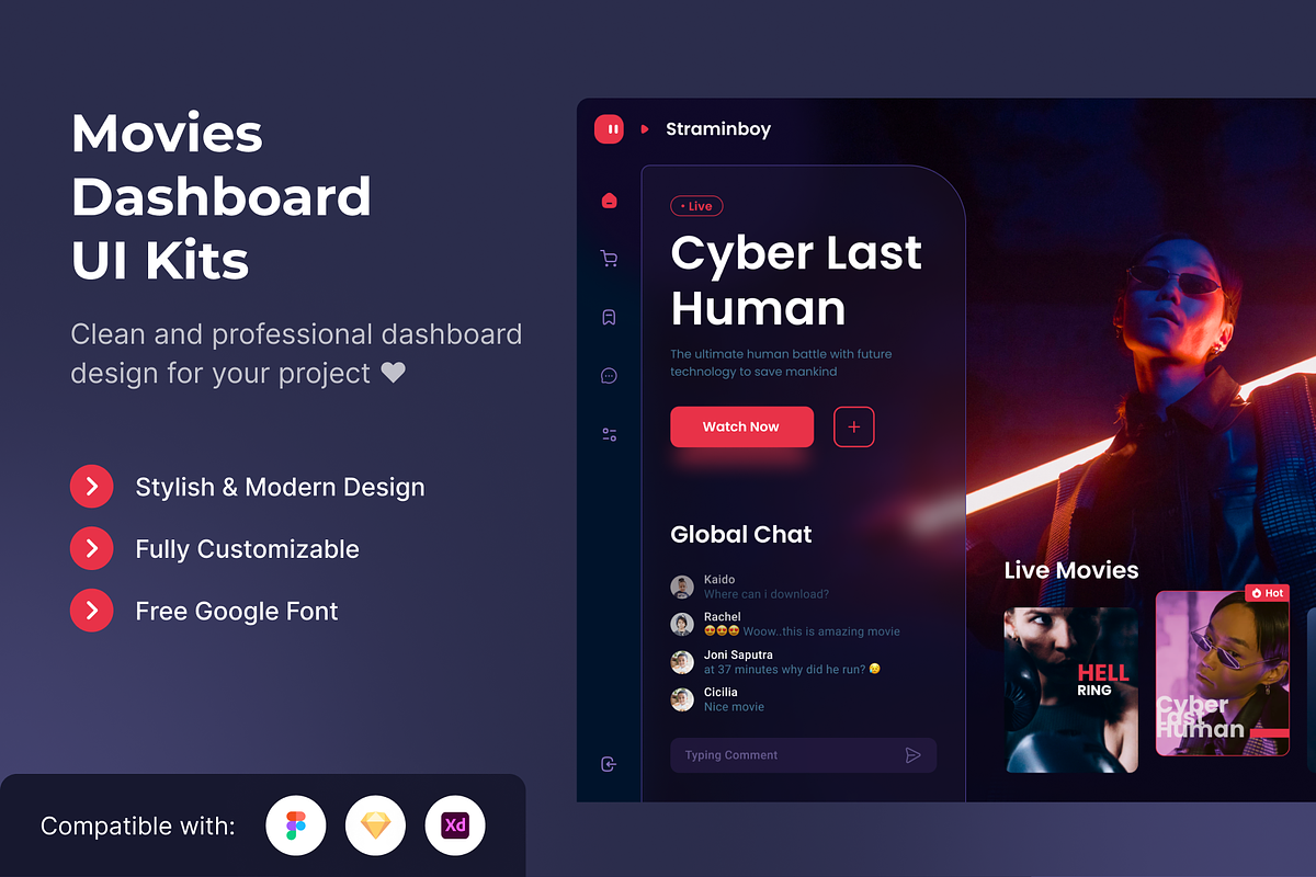 UI Kit Bundle Streaming & Shop, a Device Mockup by Sub1Creator