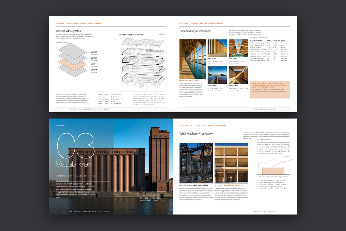Landscape Architecture Portfolio, a Brochure Template by BrandPacks (Photo 8 of 12)