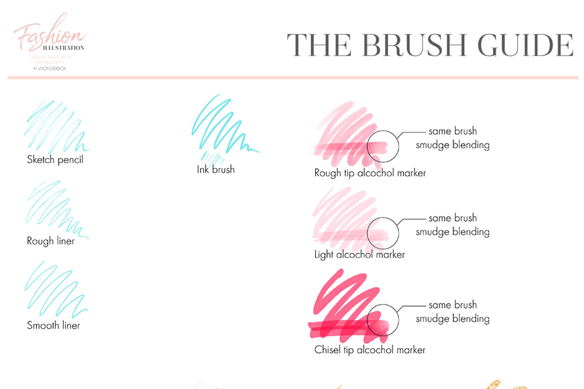 Procreate Fashion Illustration Set, a Brush Add-On by Wonderbox Creative (Photo 3 of 15)