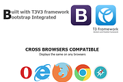 Onepage Portfolio Joomla Template, a Websites & App Template by JoomlaUX (Thumbnail 5 of 5)