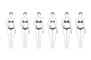 Five types of women s body shapes