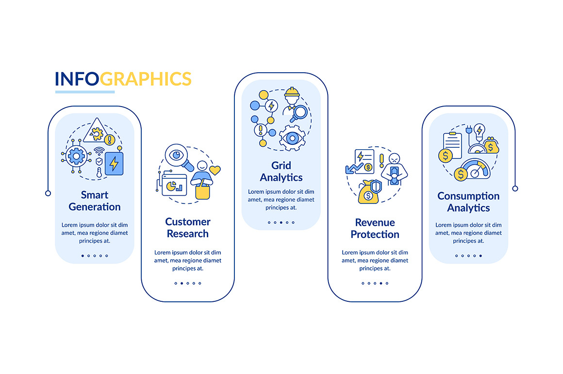 Possibilities of smart infographic, a Templates & Theme by IMG Visuals