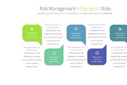Risk Management PowerPoint, a Presentation Template by Pulsecolor