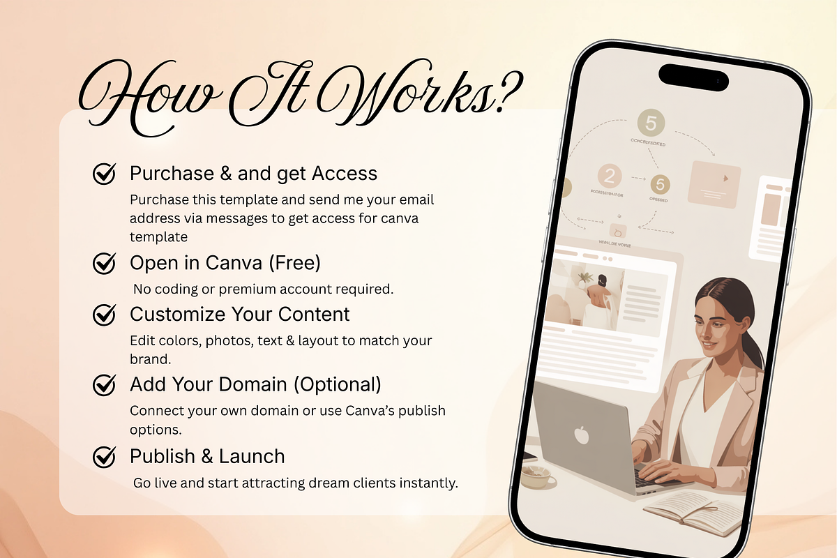 Life Coach Website Template – Canva, a Landing Page Template by AwaisTheTechie (Photo 4 of 5)