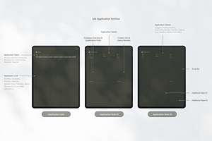 Digital Planner 2024 Dark Green