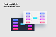 Organizational Charts Templates, a Presentation Template by Abert (Thumbnail 2 of 9)