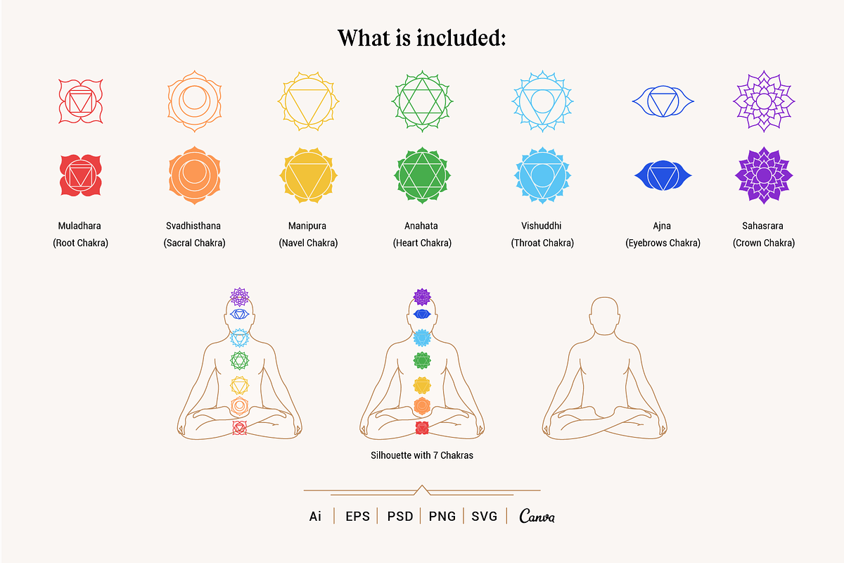 Sacred Geometry and Chakras Vectors, a Graphic by jessicamdesign (Photo 3 of 6)