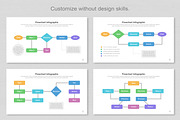 Flowchart Infographic Google Slide, a Templates & Theme by Mighty-Slide (Thumbnail 8 of 8)