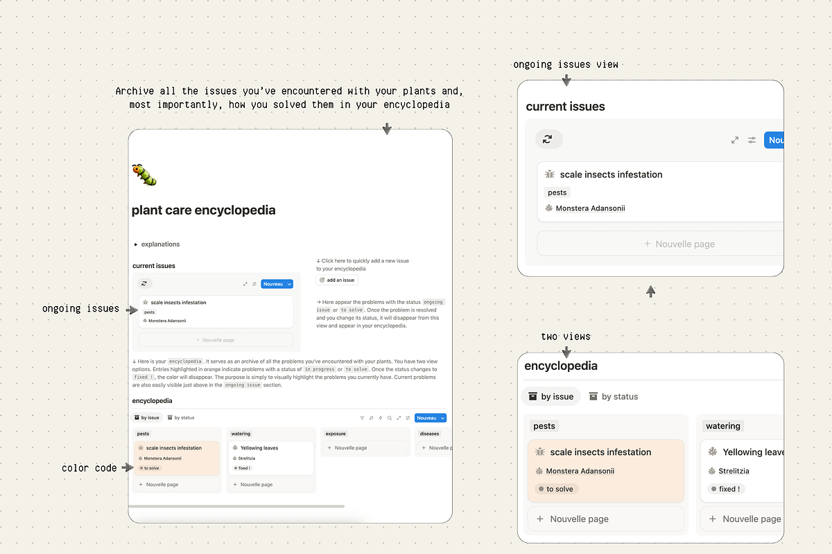 Plant journal - Notion template preview 7