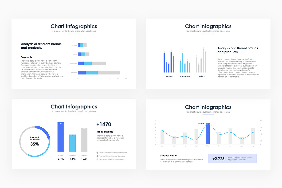 Charts Infographics PowerPoint, a Presentation Template by slidequest (Photo 5 of 6)