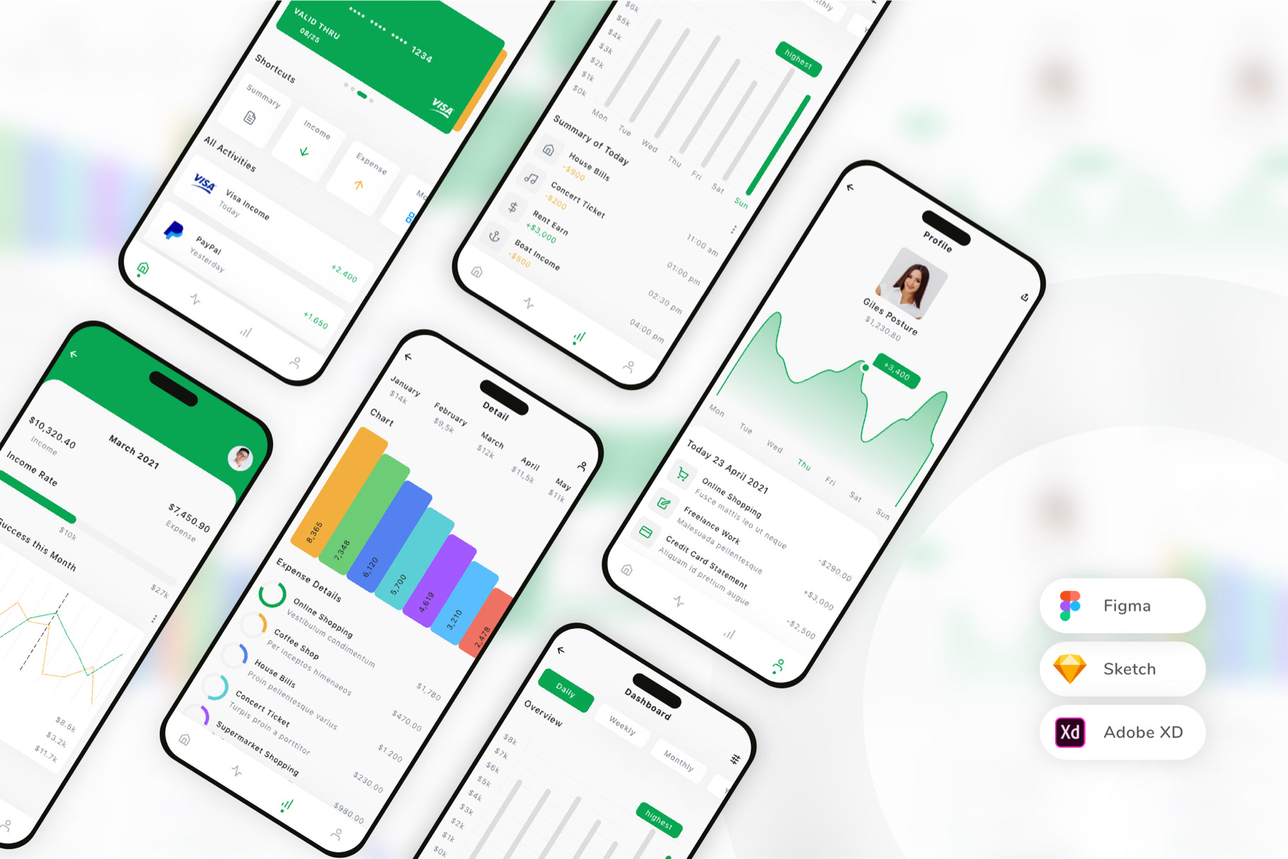 Banking & Finance Mobile App UI Kit, an UI Kit Template by uicube