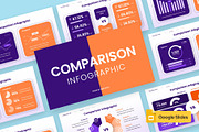 COMPARISON Infographic GS, a Presentation Template by rgbryand (Thumbnail 1 of 7)