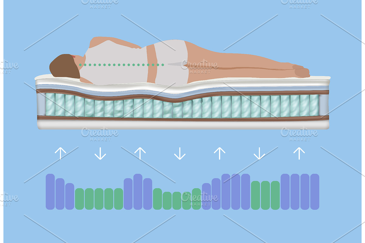 Orthopedic Mattress Vector Set, a Healthcare Illustration by Zonda (Photo 9 of 14)