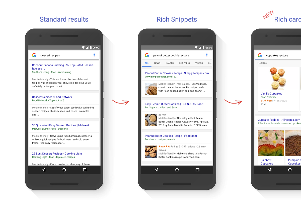 Rich Snippets schema.org Magento 2, a Websites & App Template by WeltPixel (Photo 2 of 4)