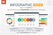Best PowerPoint Infographics Pack, a Presentation Template by SlideSalad (Thumbnail 1 of 10)