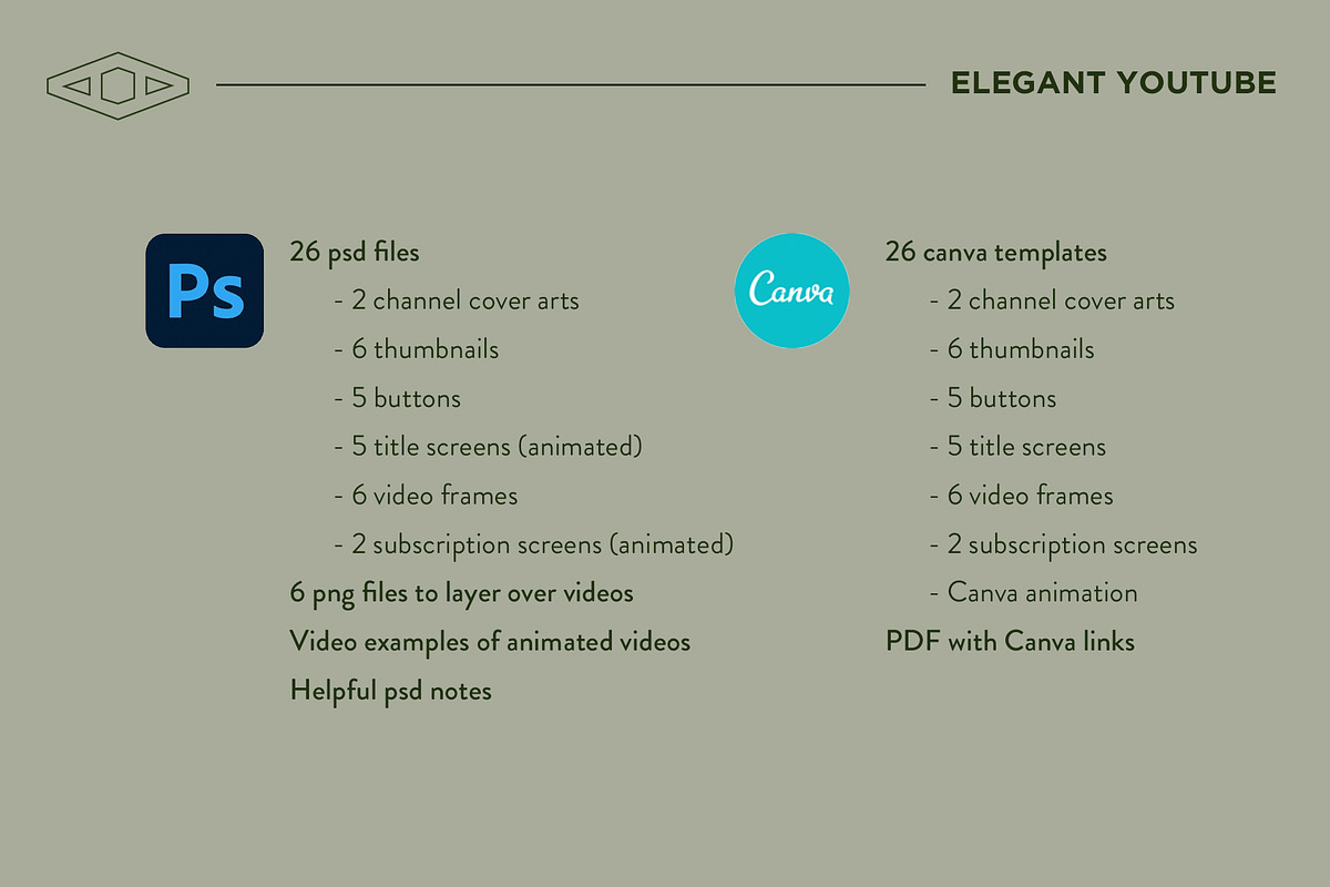 Elegant Youtube Branding Kit, a Social Media Template by Tangerine Nation (Photo 3 of 16)