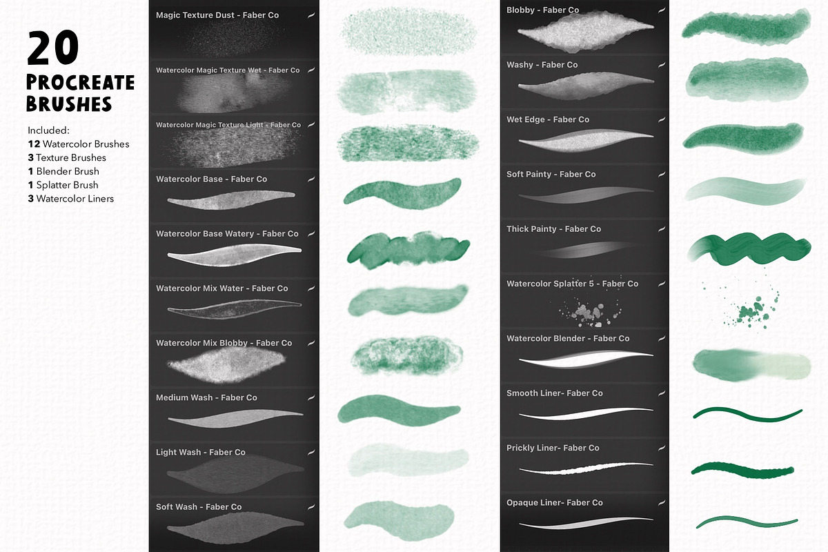 Watercolor Procreate Brushes, a Brush Add-On by Faber Co. (Photo 3 of 9)