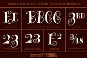 Bazaruto Iron Hand Family, a Font by Stiggy & Sands (Thumbnail 5 of 7)